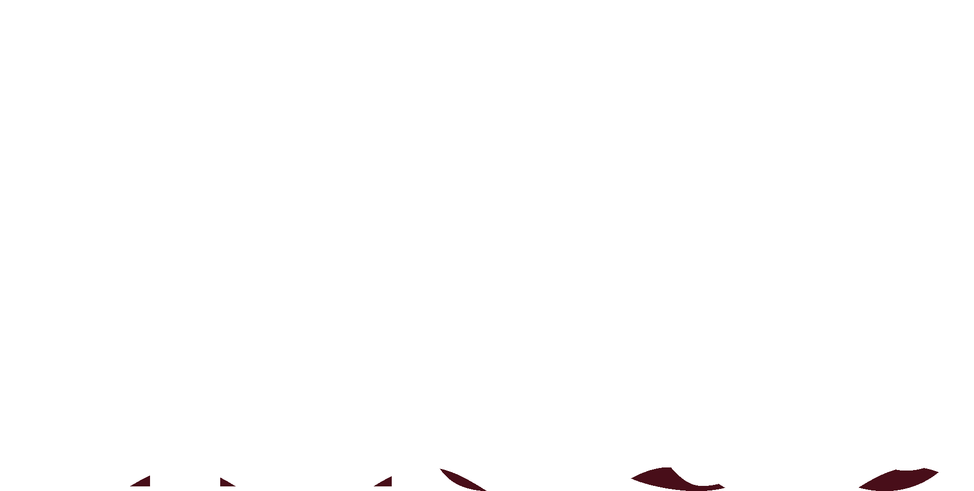 Mirah Muse is loading, please wait...